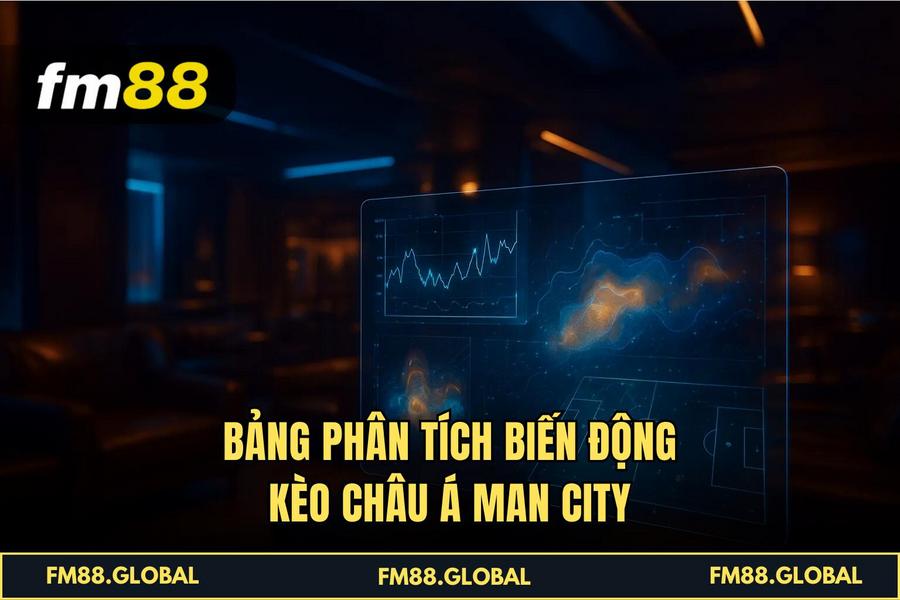 Bảng phân tích biến động Kèo Châu Á Man City